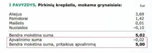 Nenustebkite gavę per mažai grąžos: prekybos tinklai ruošiasi svarbiai naujovei