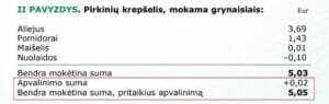 Nenustebkite gavę per mažai grąžos: prekybos tinklai ruošiasi svarbiai naujovei