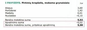 Nenustebkite gavę per mažai grąžos: prekybos tinklai ruošiasi svarbiai naujovei