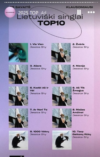 AGATA top dainų reitingas (nuotr. Instagram) AGATA top dainų reitingas (nuotr. Instagram)