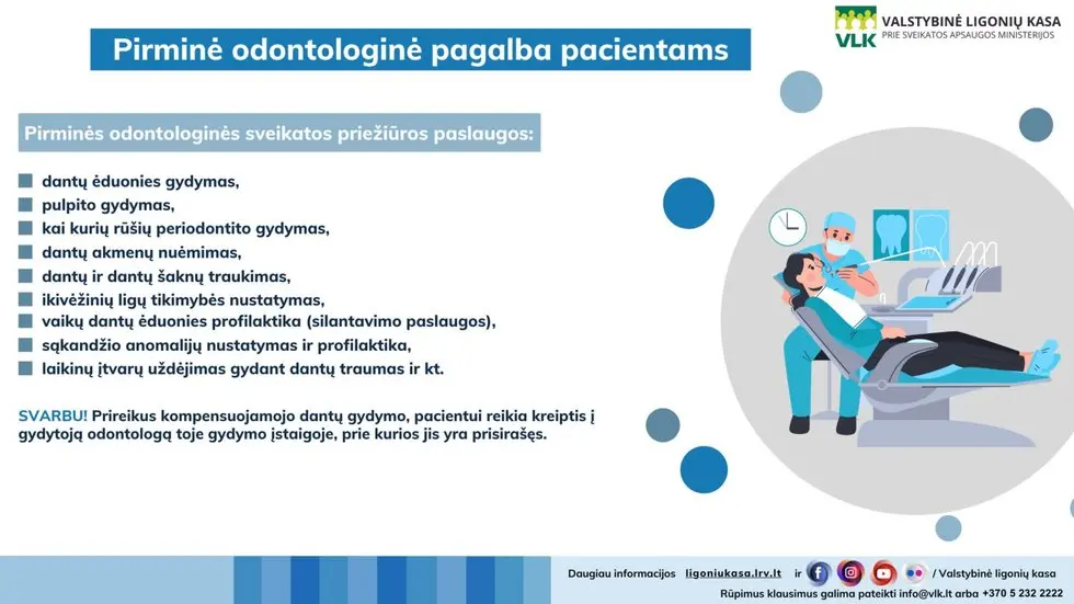 Infografikas (nuotr. pranešimo spaudai)