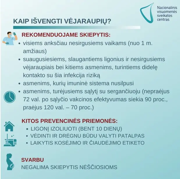 Plinta itin užkrečiamas virusas: suaugusiems gali baigtis ypač liūdnai