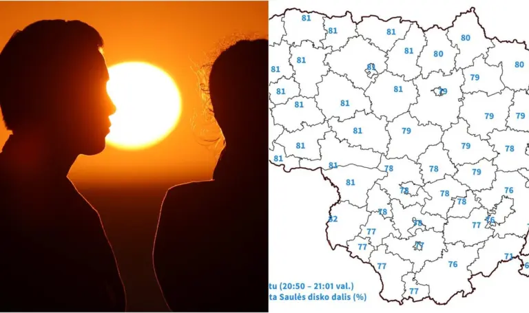 Prieš Saulės užtemimą Lietuvoje – svarbus meteorologų perspėjimas